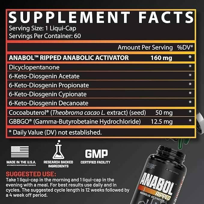 Supplement facts label for Anabolon Ripped Anabolic Activator dietary supplement, showing serving size, servings per container, listed ingredients, GMP certification, and suggested use, with a bottle shown in the lower right corner.
