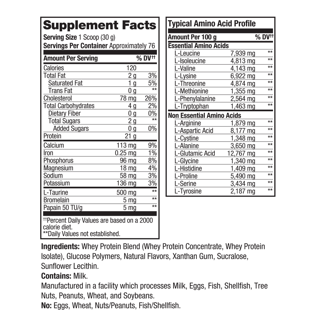 A supplement facts label for a whey protein blend, showing serving size, calories, nutrients per serving, ingredients, and a typical amino acid profile on a white background.