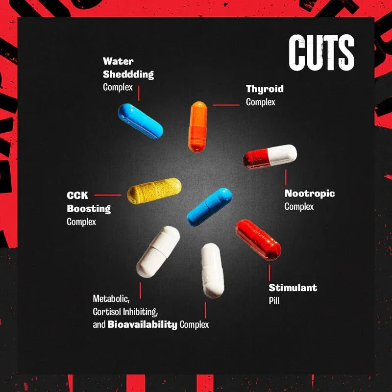 Animal Advanced Cuts - Multi-Ingredient Supplement - Midwest Vitamins & Wellness