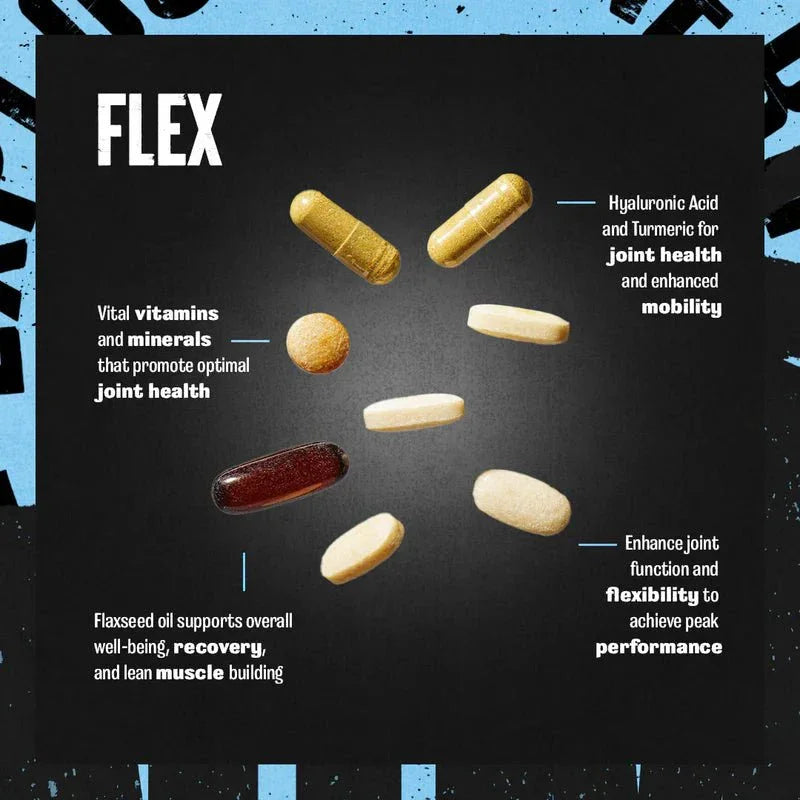 Animal Flex Daily Joint Support Packs - Midwest Vitamins & Wellness