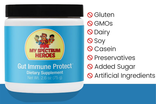 Dietary supplement jar labeled 'My Spectrum Heroes' with health benefits listed on a white background.