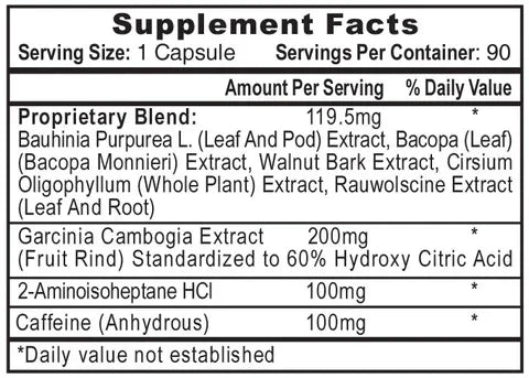 HydroxyElite - Herbal Extract Dietary Supplement - Midwest Vitamins & Wellness