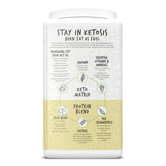 Keto Matrix protein blend container with text on a white background