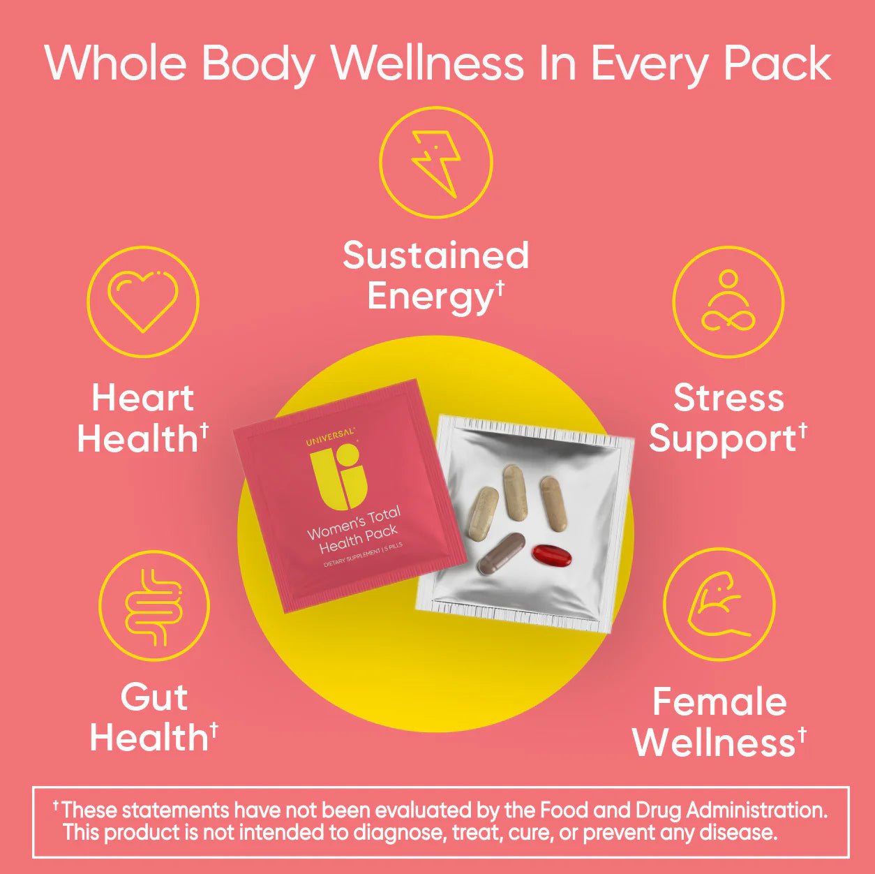 Universal Nutrition Daily Packs for Women - Complete Multivitamin - Midwest Vitamins & Wellness