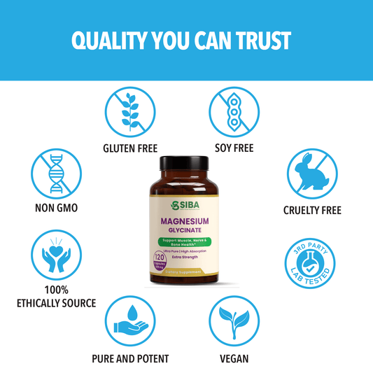 Bottle of SIBA Magnesium Glycinate with quality certification icons on a blue background