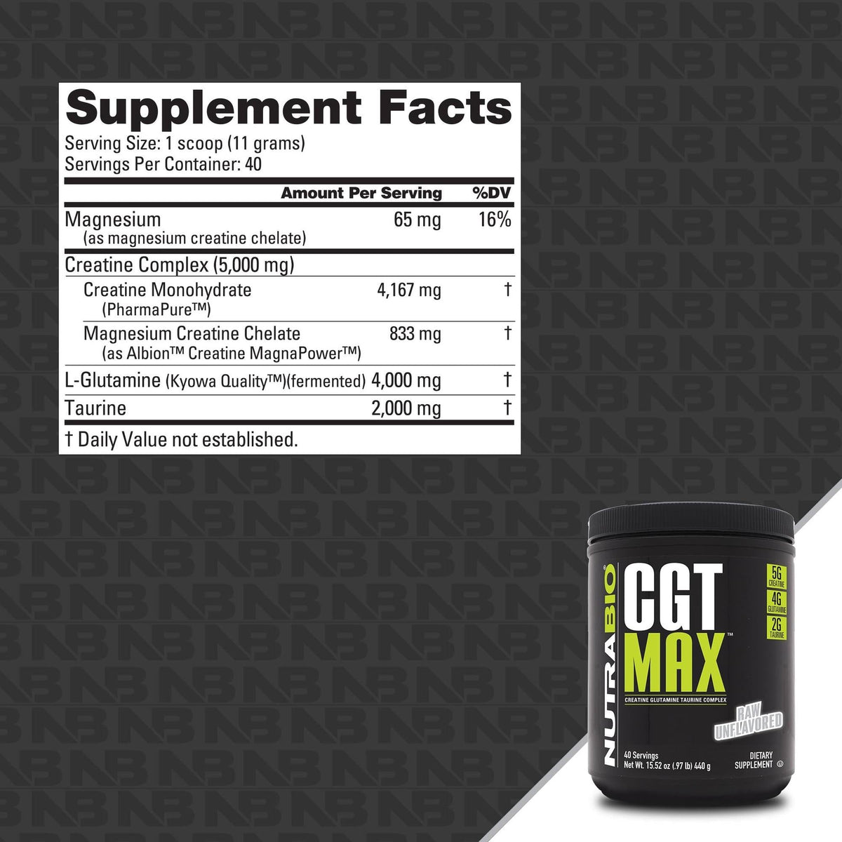 Supplement facts label and container of NutraBio CGT Max on a branded background