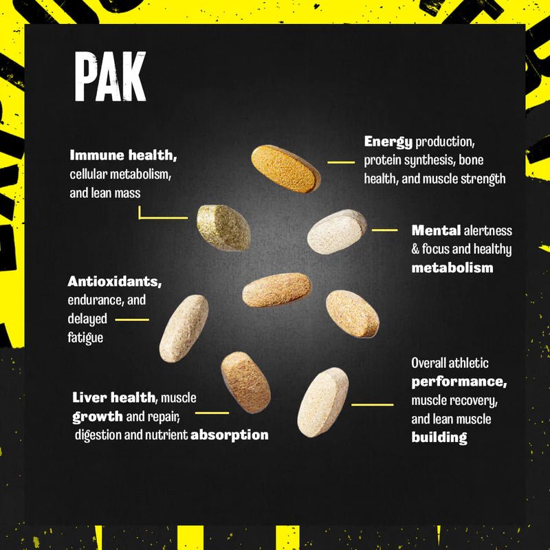 Animal Pak Daily Nutritional Packs - 44 Essential Nutrients - Midwest Vitamins & Wellness