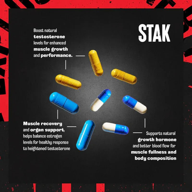 Animal Stak -Complex Daily Supplement Packs - Midwest Vitamins & Wellness