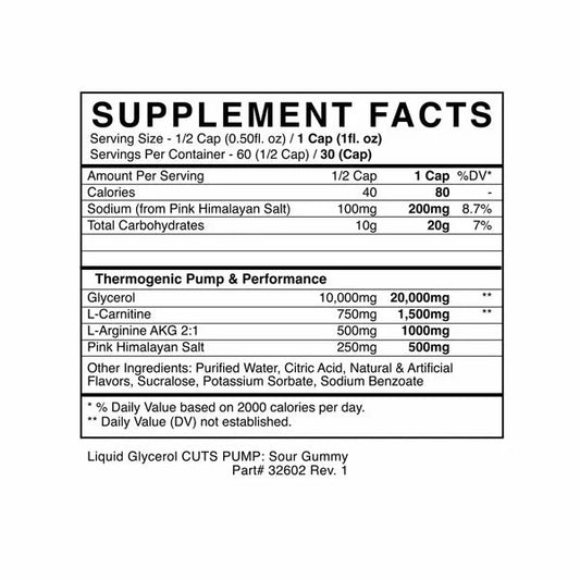 Blackmarket CUTS Pump Thermogenic Liquid Glycerol