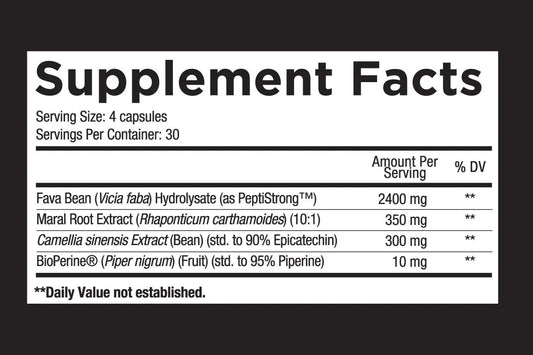 Core Nutritionals Bolic V2