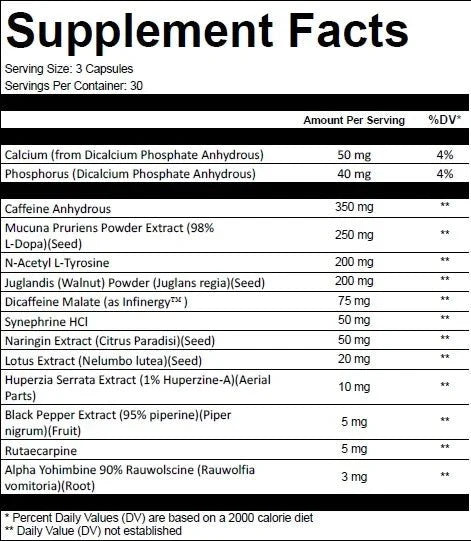 Global Formulas bio AMP'D