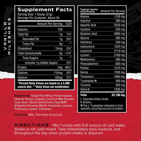 Unmatched Grass-Fed Whey Protein Isolate
