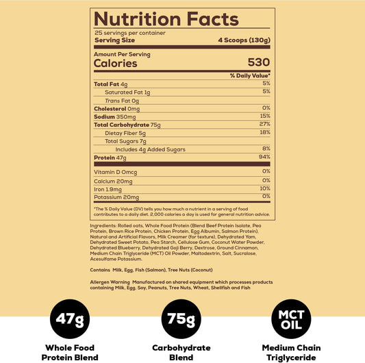 Redcon1 MRE Meal Replacement Whole Food Protein