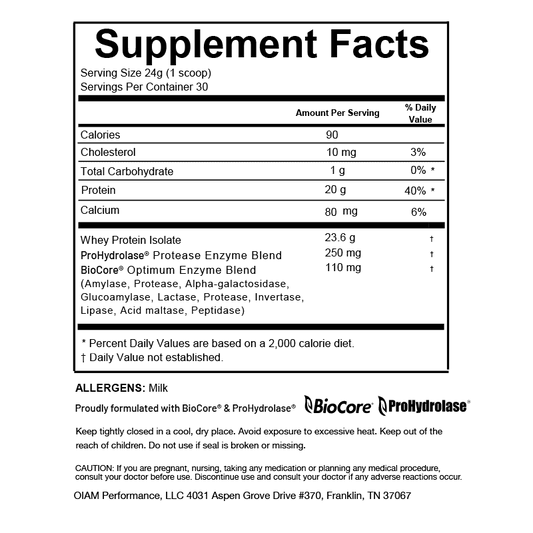 Whey Protein - Unflavored
