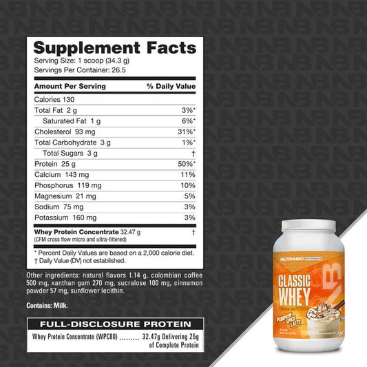 NutraBio Classic Whey Protein Powder - Midwest Vitamins & Wellness