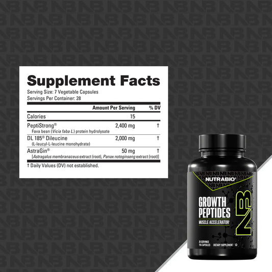 NutraBio Growth Peptides - Muscle Accelerator - Midwest Vitamins & Wellness