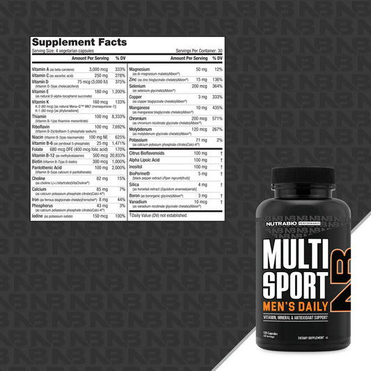 NutraBio Multi-Sport for Men - 33 Vitamins & Minerals - Midwest Vitamins & Wellness