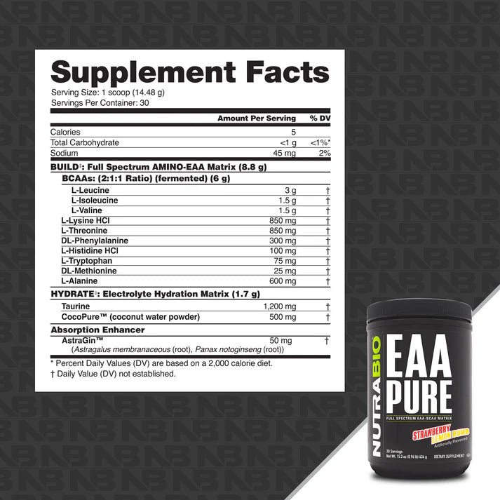 Nutrabio EAA PURE - Essential Amino Acid Supplement - Midwest Vitamins & Wellness
