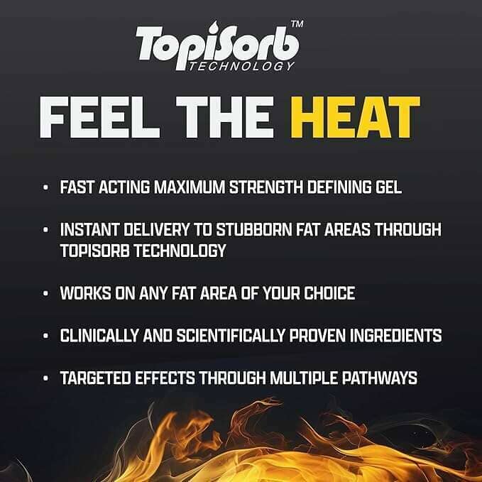 Promotional graphic for Topisorb Technology featuring the text 'FEEL THE HEAT' in white and yellow on a dark background, with bullet points describing fast-acting maximum strength defining gel and flame-like orange and yellow graphics at the bottom.