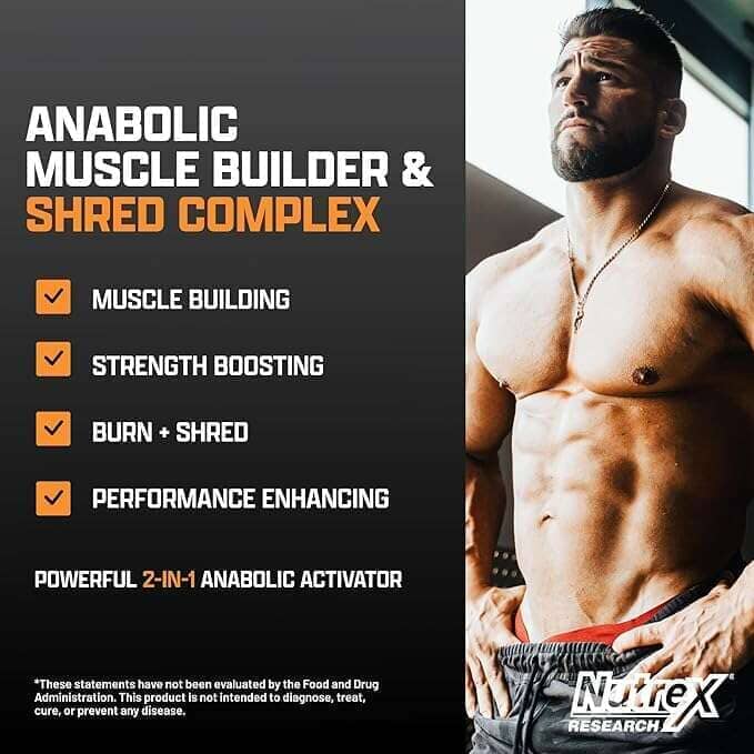 Promotional graphic for Nutrex Research Anabolic Muscle Builder & Shred Complex, featuring a muscular man on the right and product text and benefits on the left.