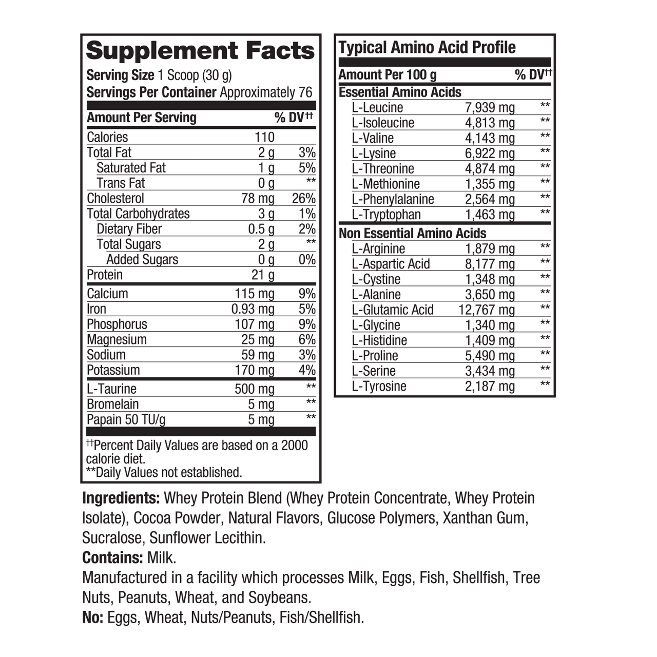 Supplement facts label for a whey protein blend, showing serving size, calories, fat, carbohydrates, protein, and a typical amino acid profile on a white background.