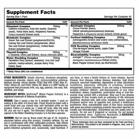 Animal Advanced Cuts - Multi-Ingredient Supplement - Midwest Vitamins & Wellness
