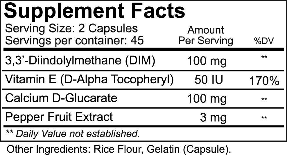 A dark green Supplement Facts label showing a supplement's nutrition panel with text listing 3,3'-Diindolylmethane (DIM), Vitamin E, Calcium D-Glucarate, and Pepper Fruit Extract.