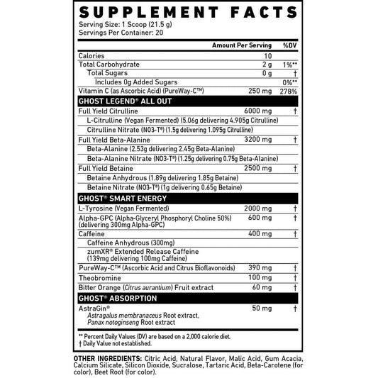 Supplement facts label for a product with various ingredients and their amounts per serving.