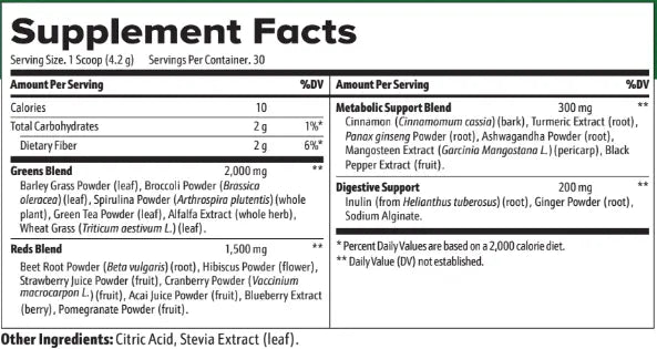 Supplement facts label with detailed ingredient list on a white background