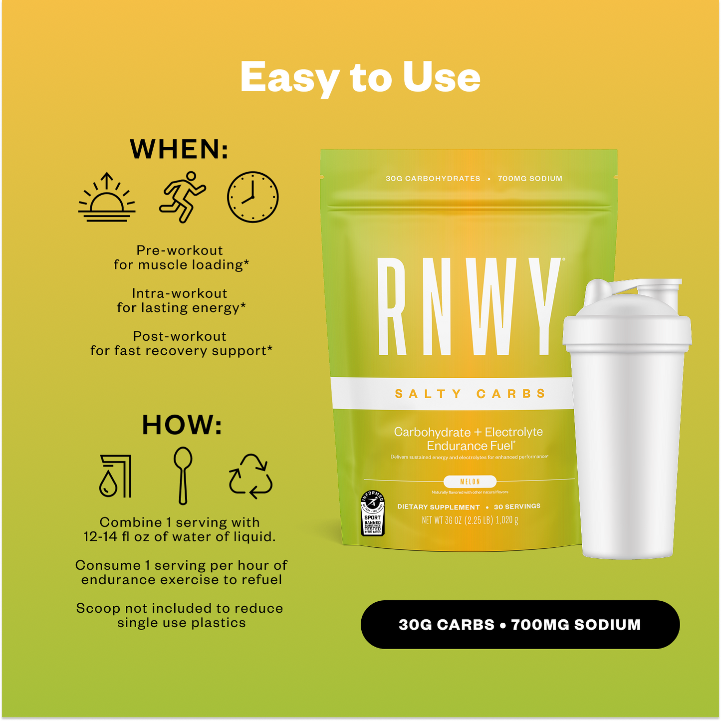RNWY Salty Carbs supplement package with a shaker on a yellow and green background