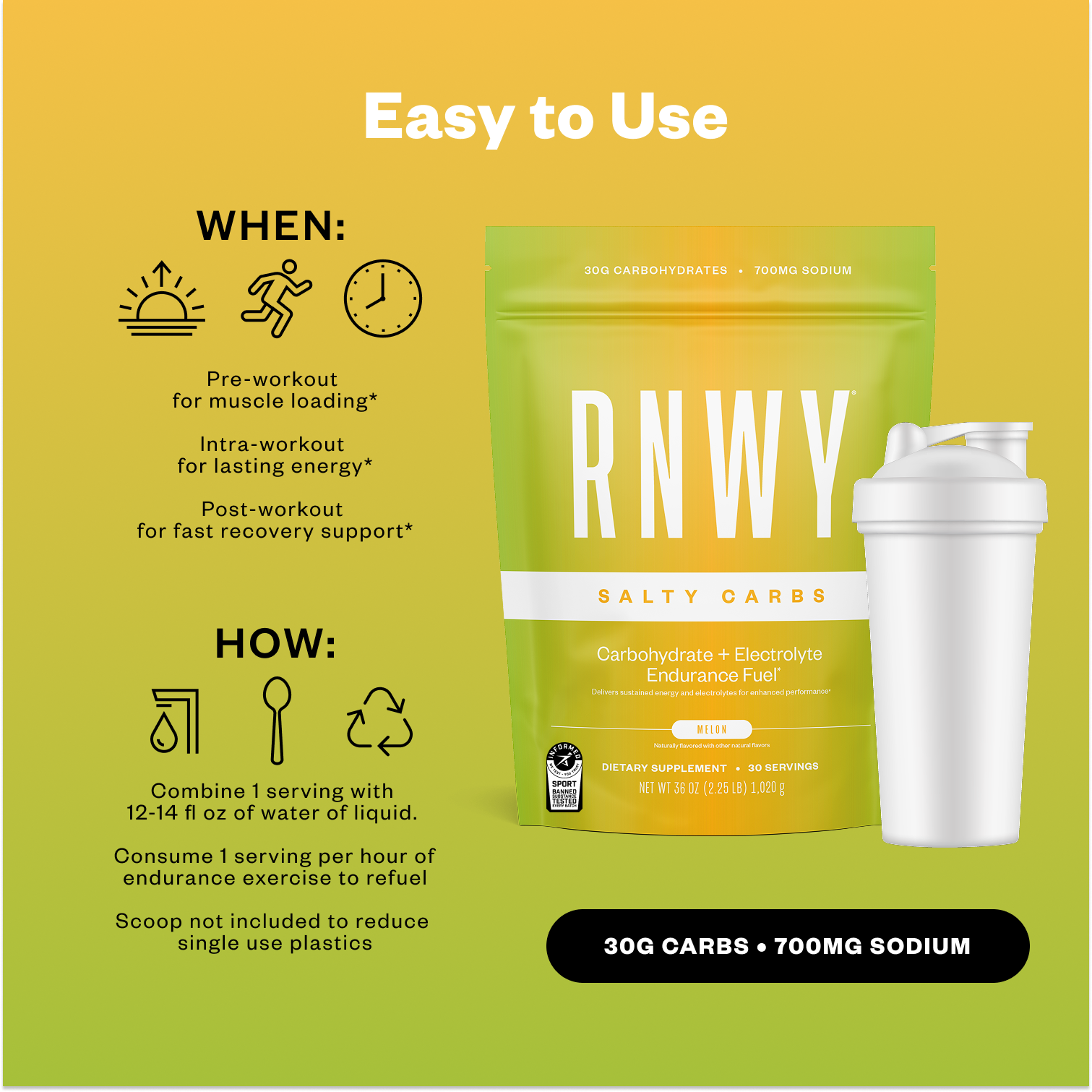 RNWY Salty Carbs supplement package with a shaker on a yellow and green background