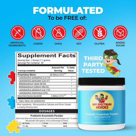 Probiotic Essentials Powder with Beneficial Bacteria