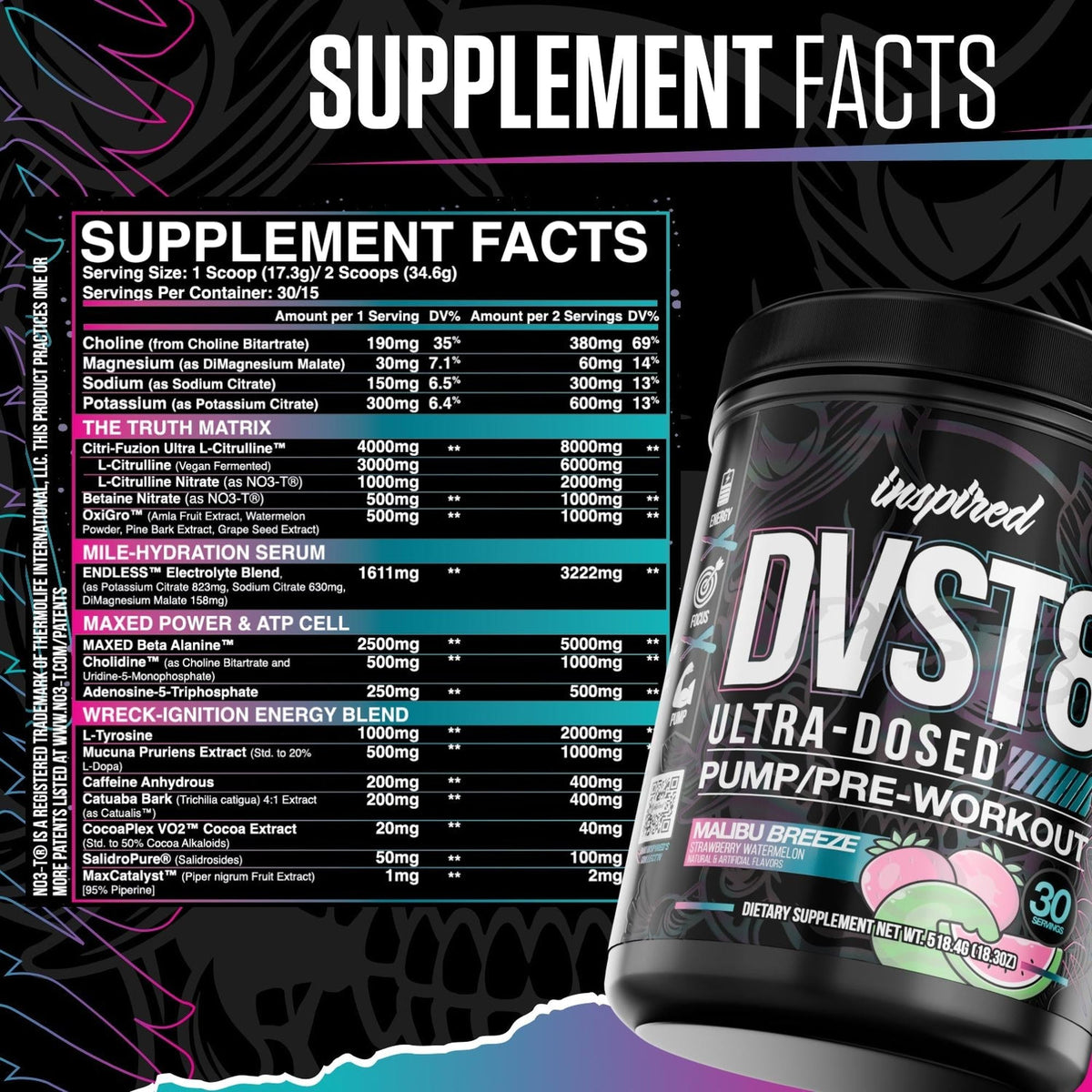 Inspired Nutraceuticals DVST8:25