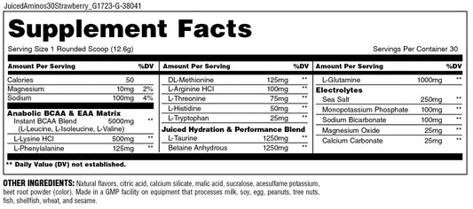 Animal Juiced Aminos - 6g BCAAs & EAAs - Midwest Vitamins & Wellness