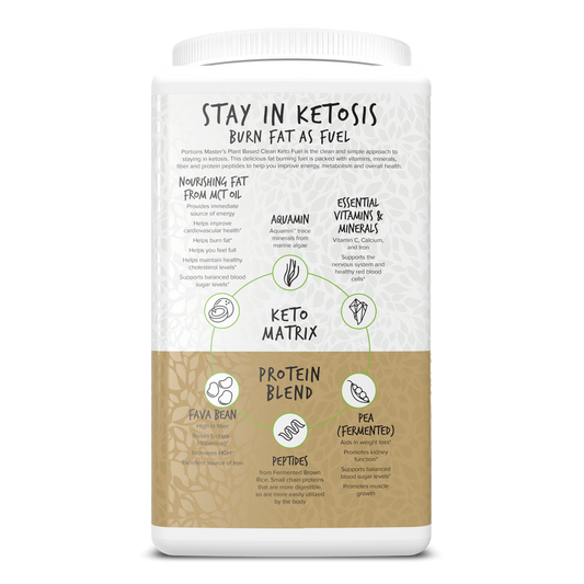 Keto Matrix protein blend container with text on a white background
