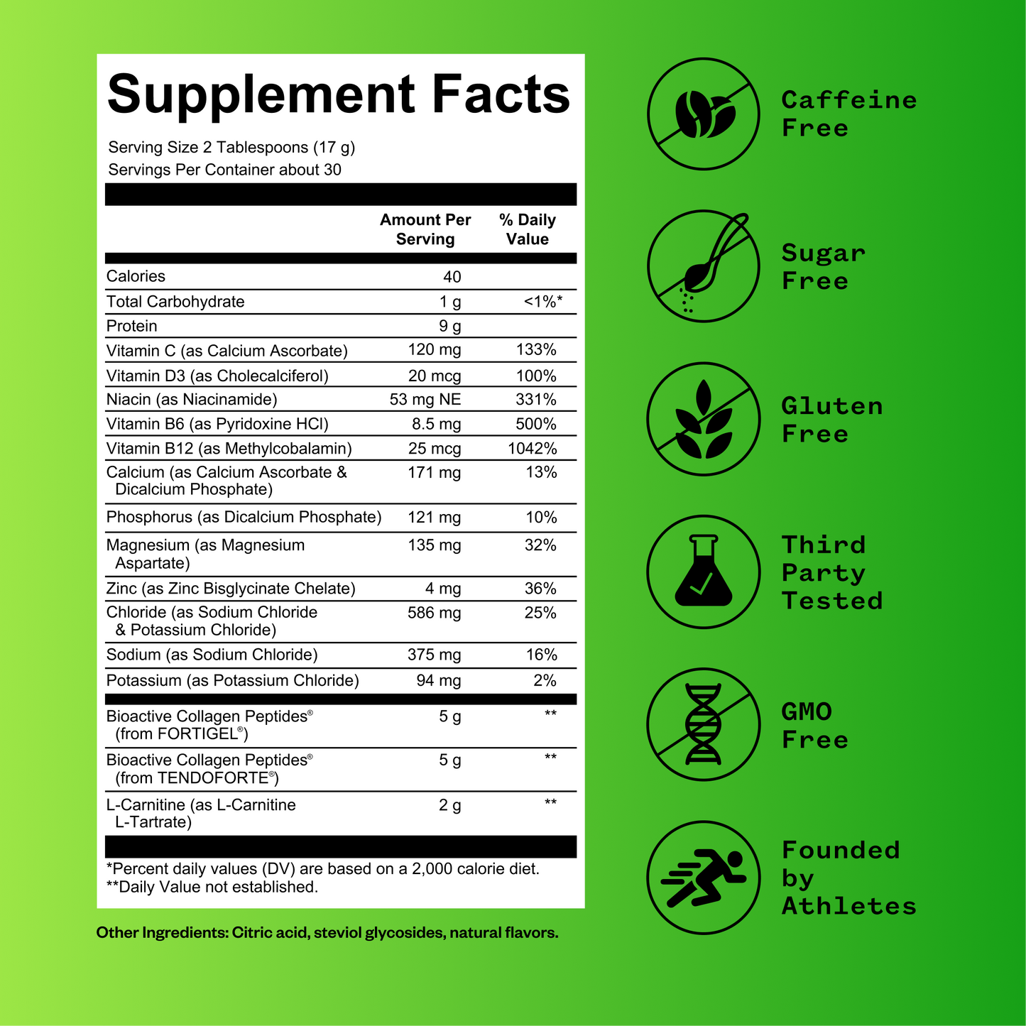 Supplement facts label with health benefits on a green background