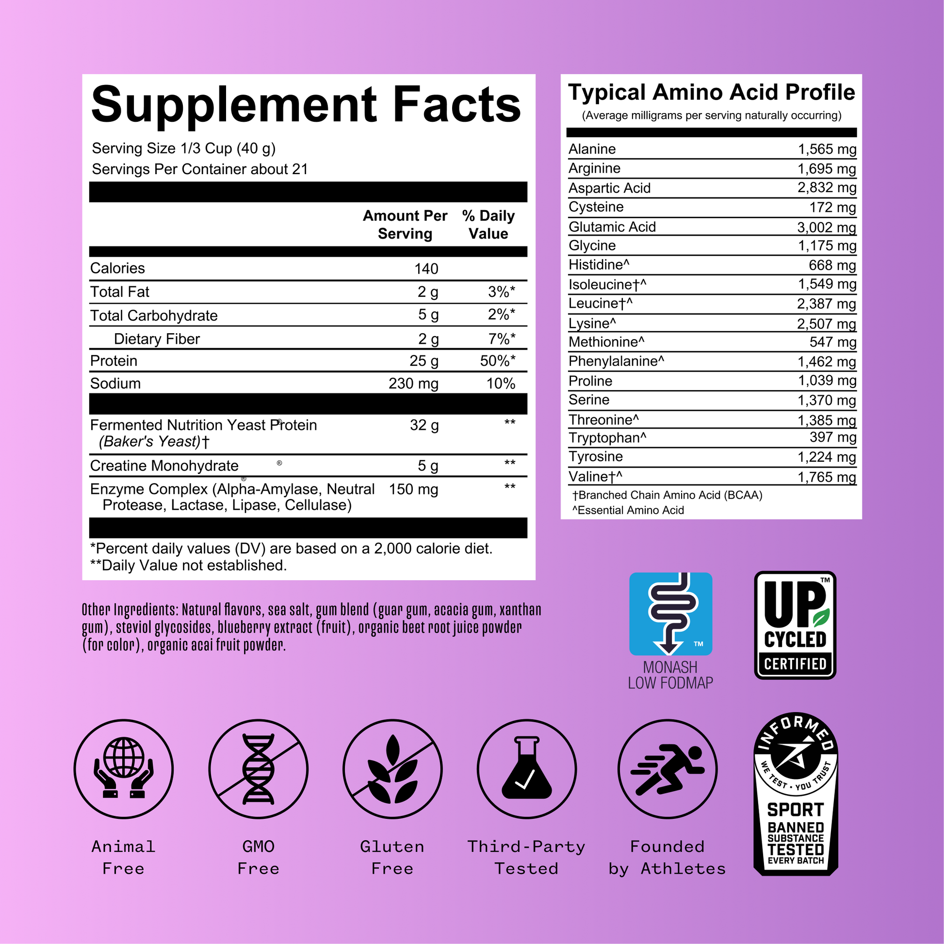 Supplement facts label with amino acid profile on a purple background