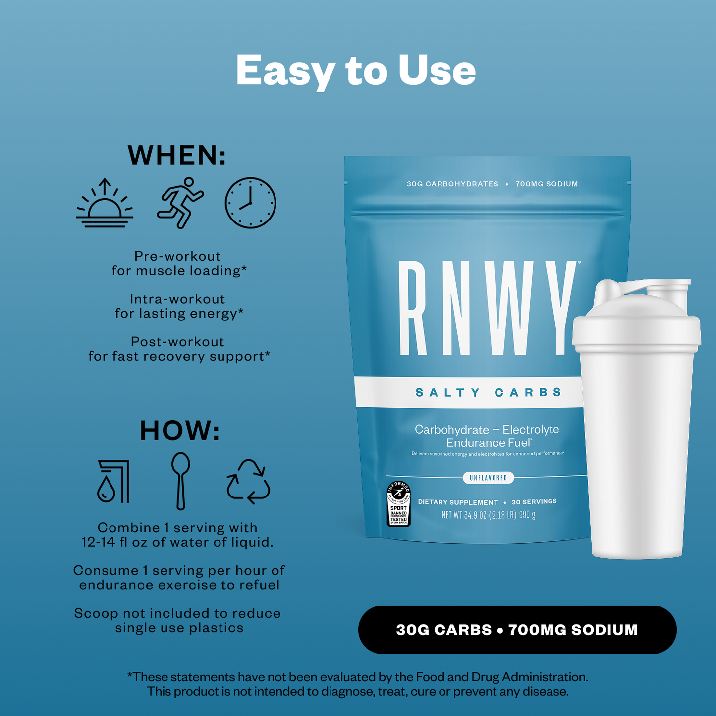 RNWY Salty Carbs supplement package with a shaker on a blue background