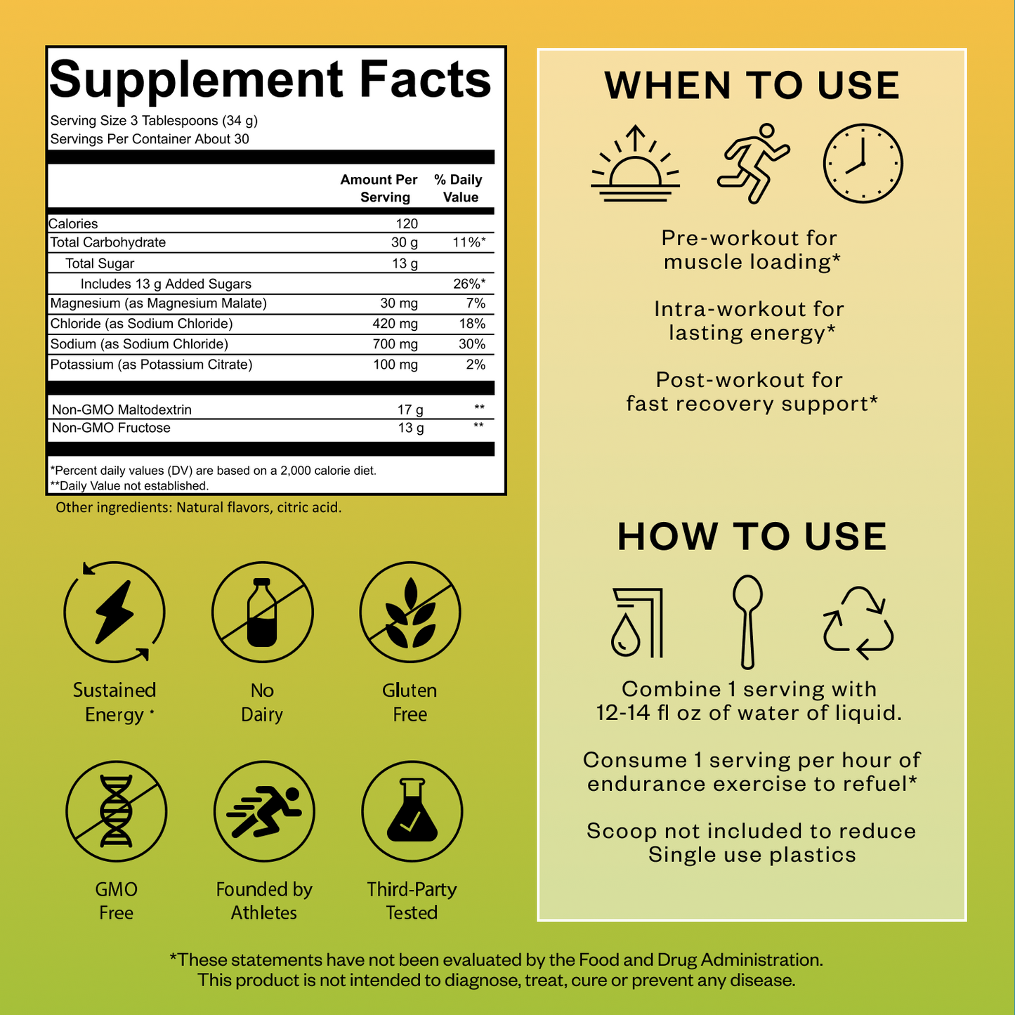 Supplement facts label with usage instructions on a yellow background