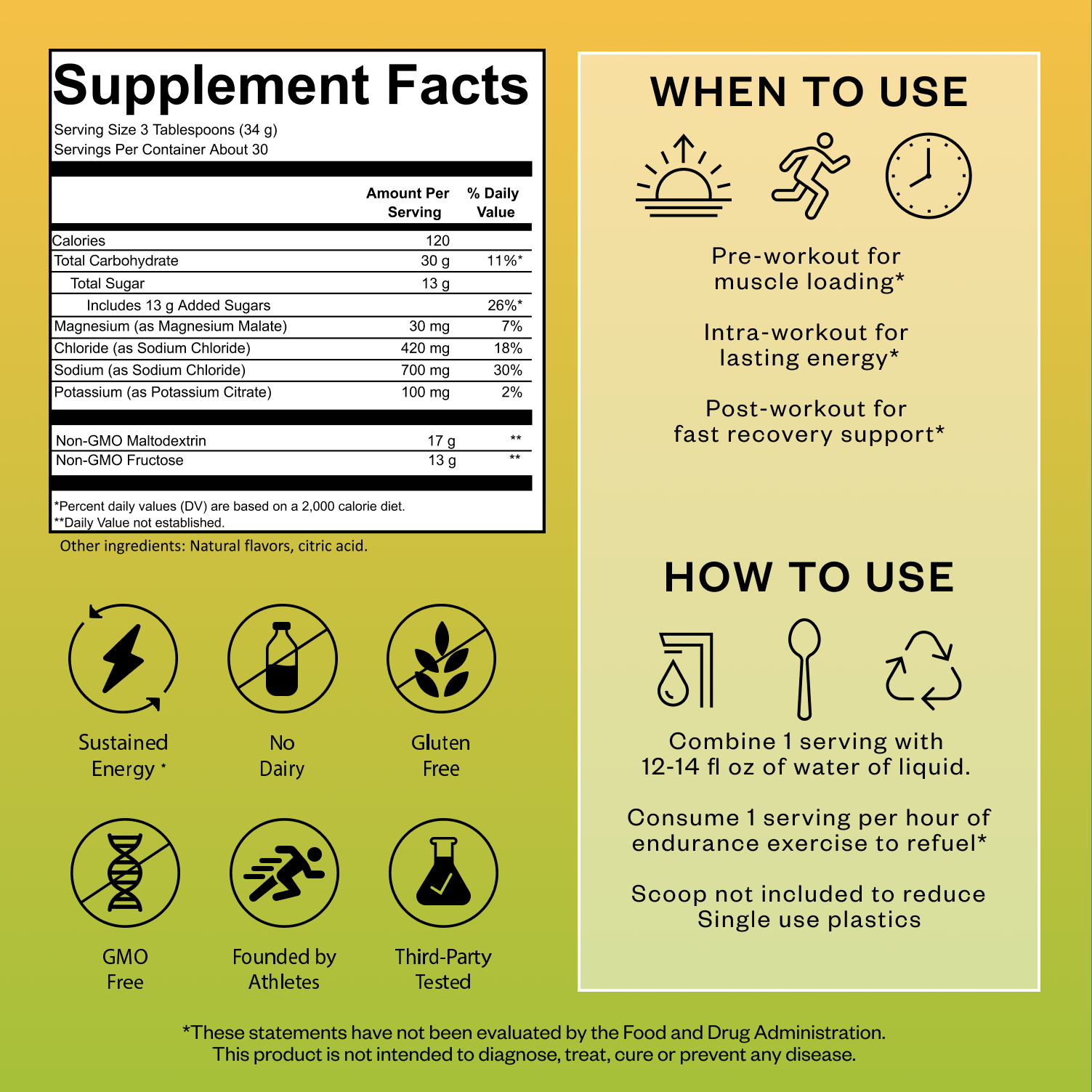 Supplement facts label with usage instructions on a yellow background