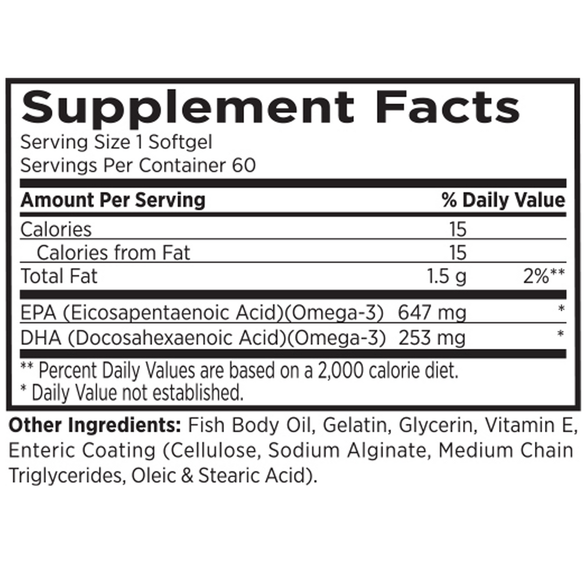 A close-up of a supplement facts label for a softgel product, showing serving size 1 softgel, calories, total fat, EPA, and DHA amounts, plus other ingredients listed below on a white background.