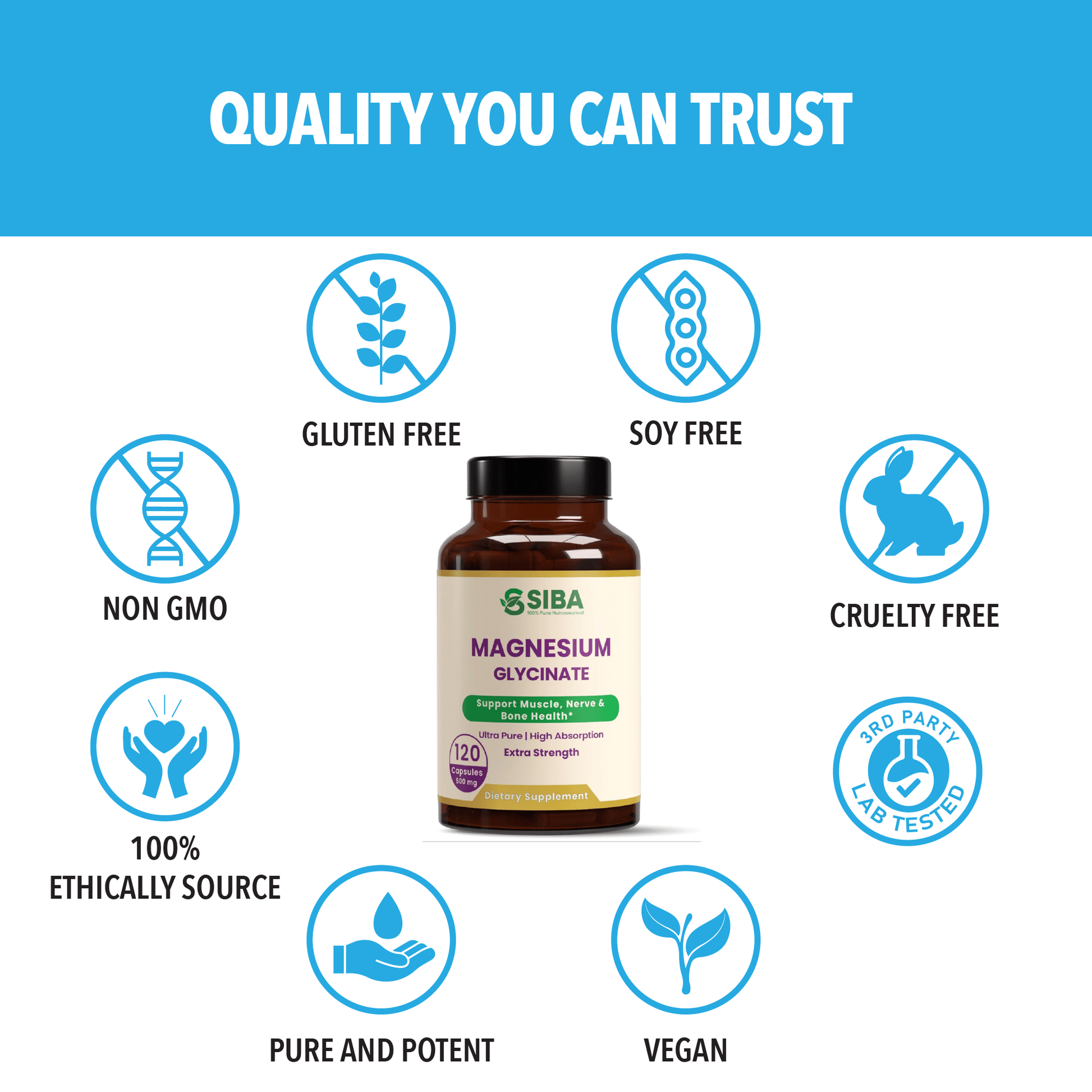 Bottle of SIBA Magnesium Glycinate with quality certification icons on a blue background