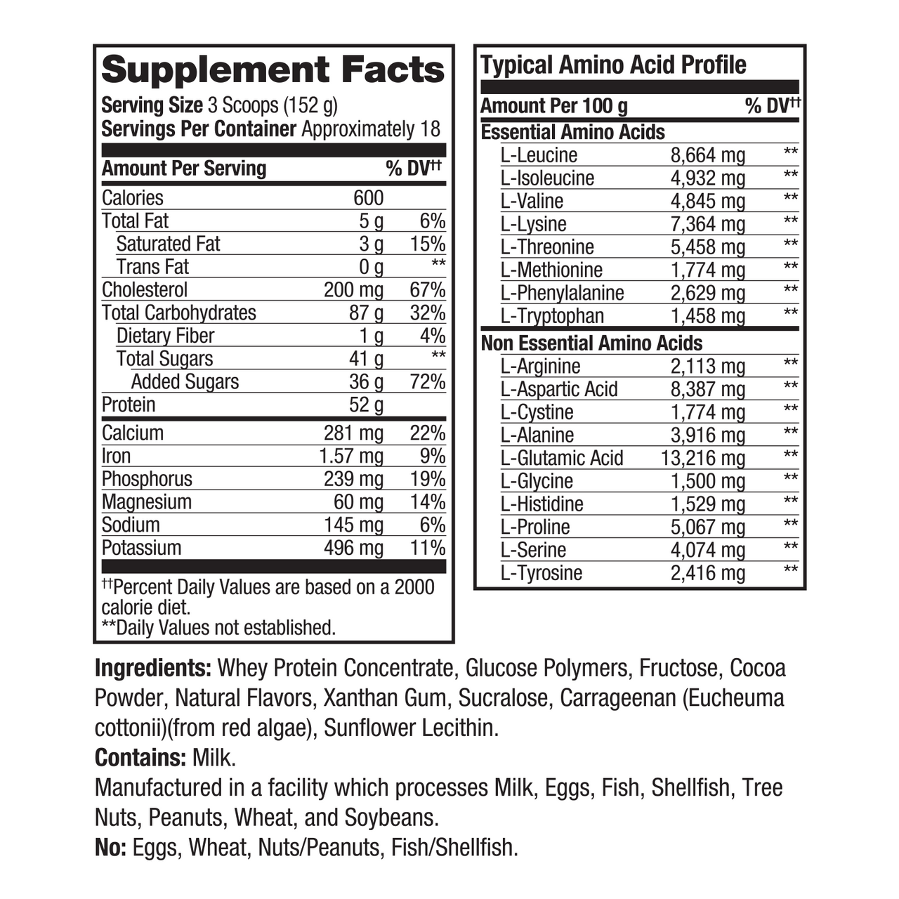 Front and back views of a supplement facts label for Whey Protein Concentrate, showing serving size, calories, nutrients, ingredients list, and essential/non-essential amino acid profiles on a white background.