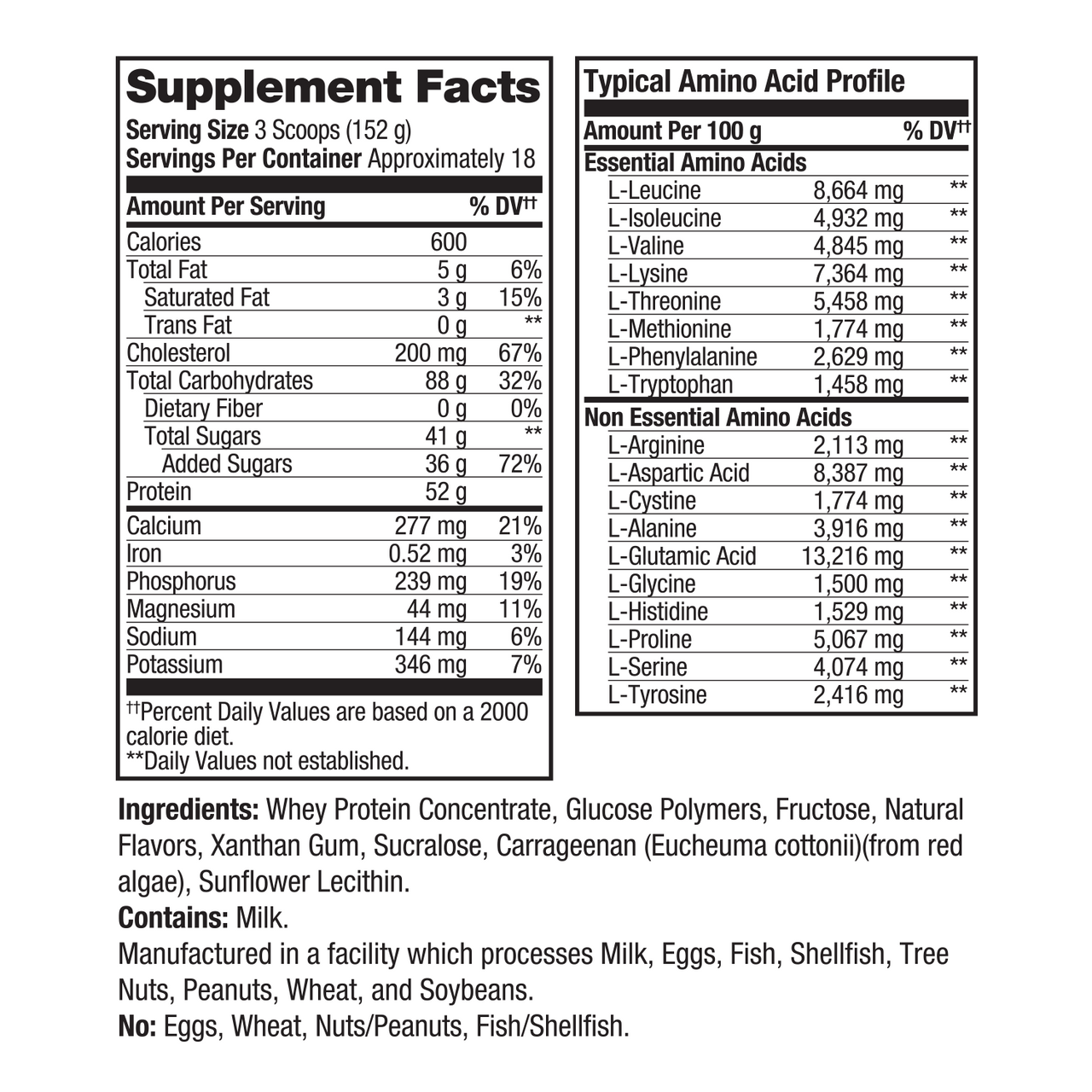 Front and back views of a supplement facts label for a whey protein concentrate, showing serving size, calories, nutrients, and ingredients on a white background.