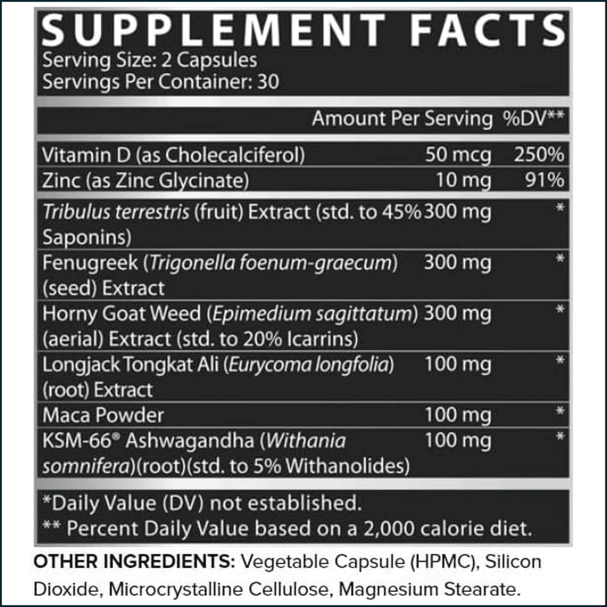 A black supplement facts label with white text listing ingredients and daily value percentages for Vitamin D, Zinc, Tribulus terrestris, Fenugreek, Horny Goat Weed, Longjack Tongkat Ali, Maca Powder, and KSM-66 Ashwagandha.