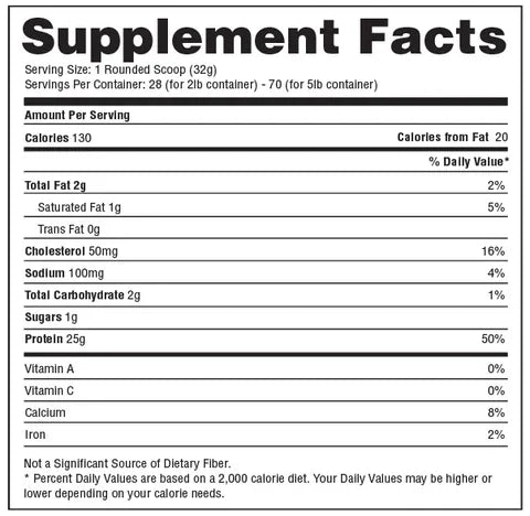Hi-Tech Precision Protein – Hydrolyzed Whey Powder - Midwest Vitamins & Wellness