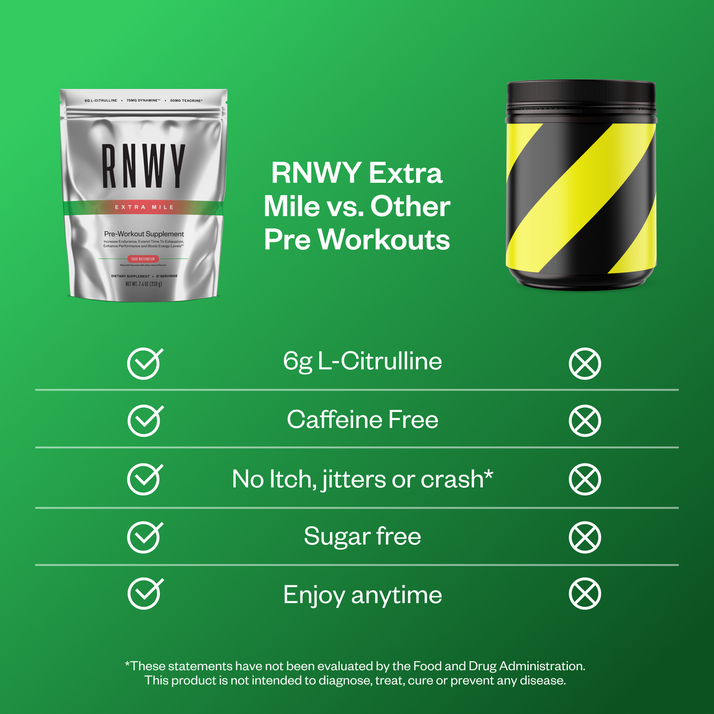 RNWY pre-workout supplement packaging on a green background with comparison text.