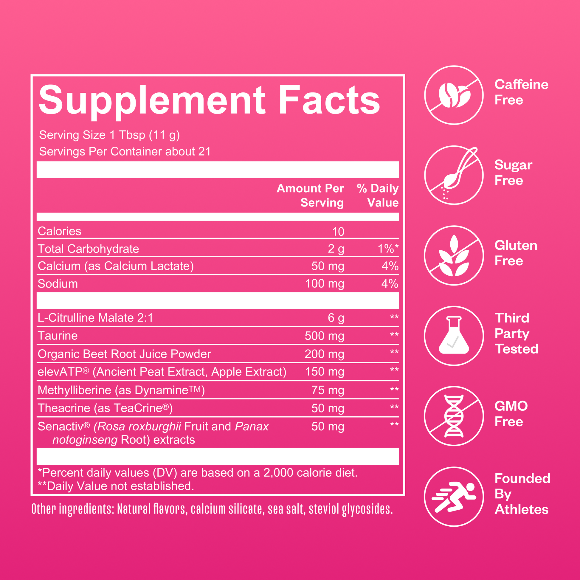 Supplement facts label with icons on a pink background
