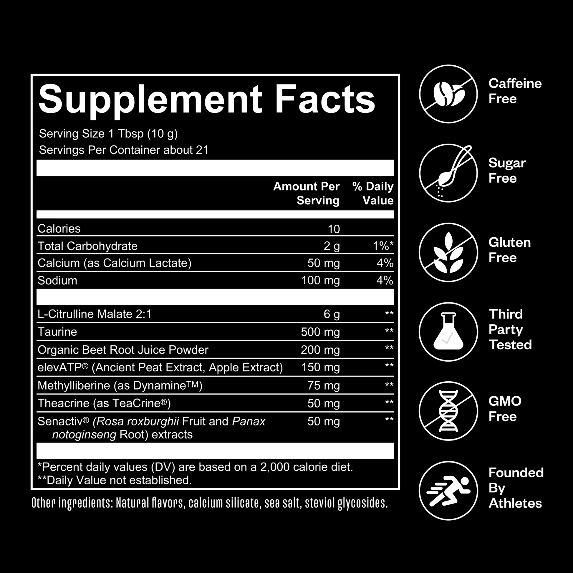 Supplement facts label with icons and text on a black background