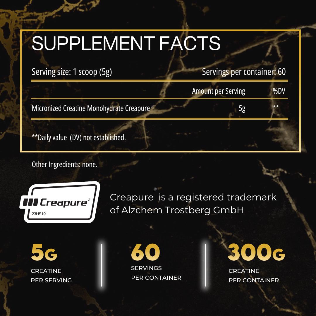 Historic Creatine